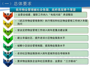 我市物業管理工作的新形勢、新要求與新任務